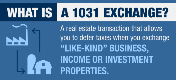 1031 Exchange Tax-deferred exchange closing settlement services