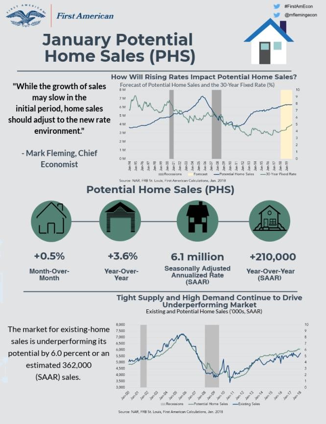 022018 phs infographic.jpg