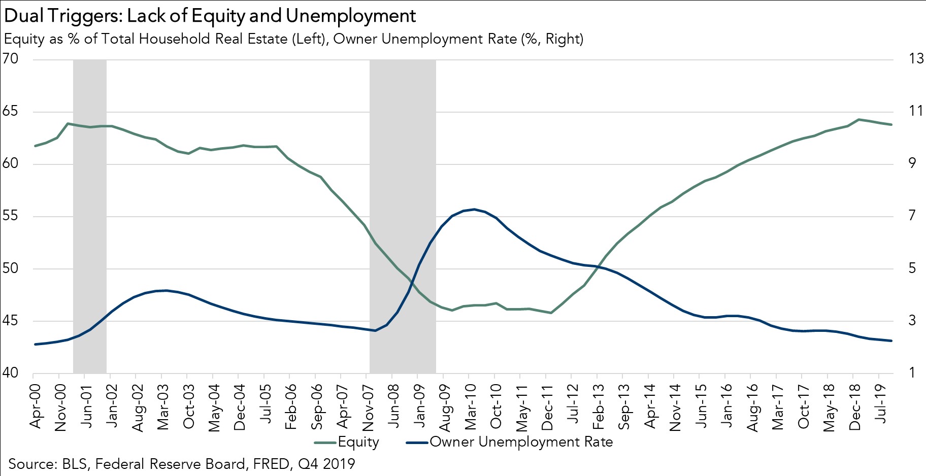 081020 econ post