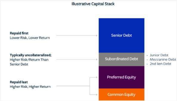 Image_Illustrative Cap Stock
