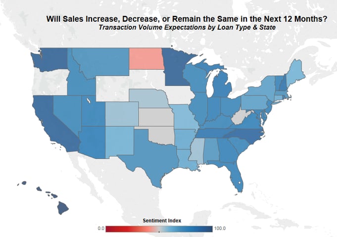 expectations-by-loan-type.png expectations-by-loan-type.png