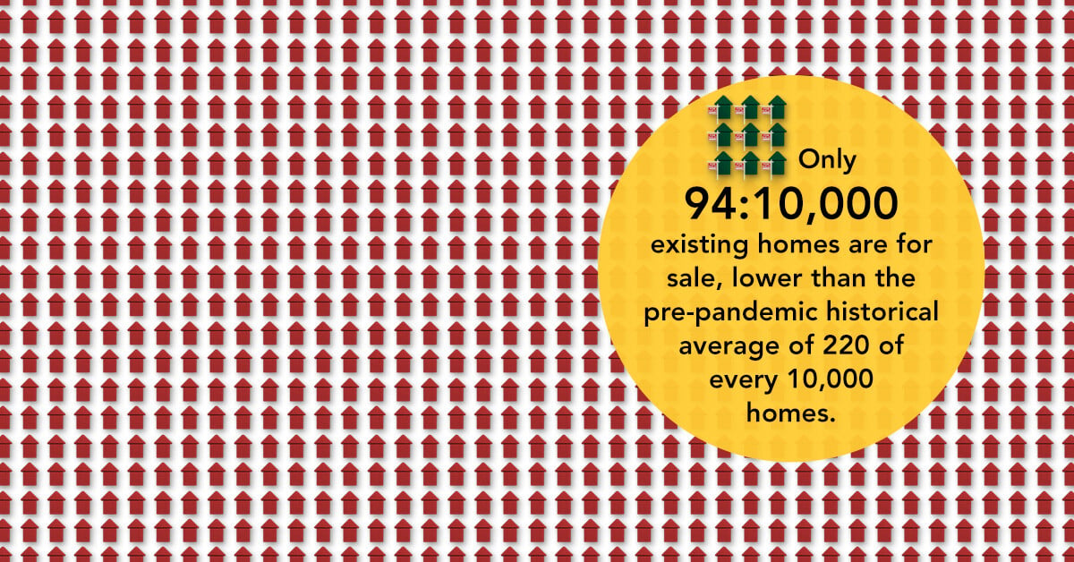 Existing Home Sales October 2024