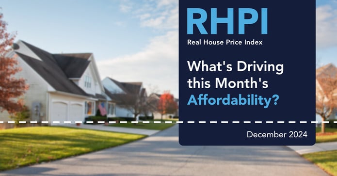 November 2024 Real House Price Index