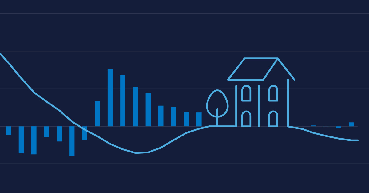 Five Housing Market Predictions for 2025