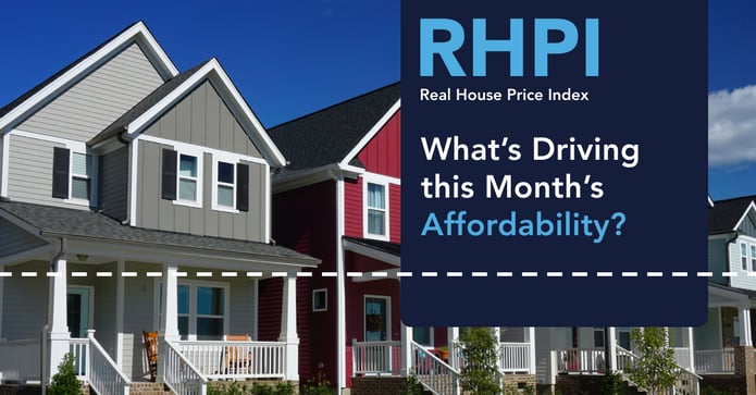 Real House Price Index March 2025