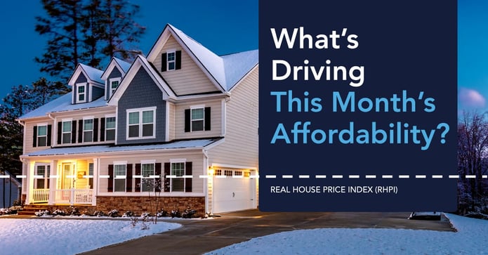 Real House Price Index November 2025