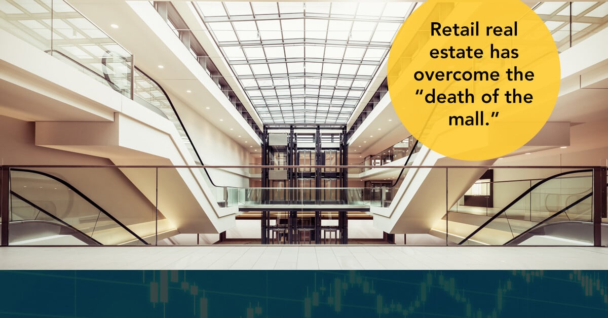 Why Retail Real Estate Has Overcome the “Death of the Mall”